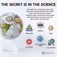 MOVA Globe Earth with Clouds 4.5