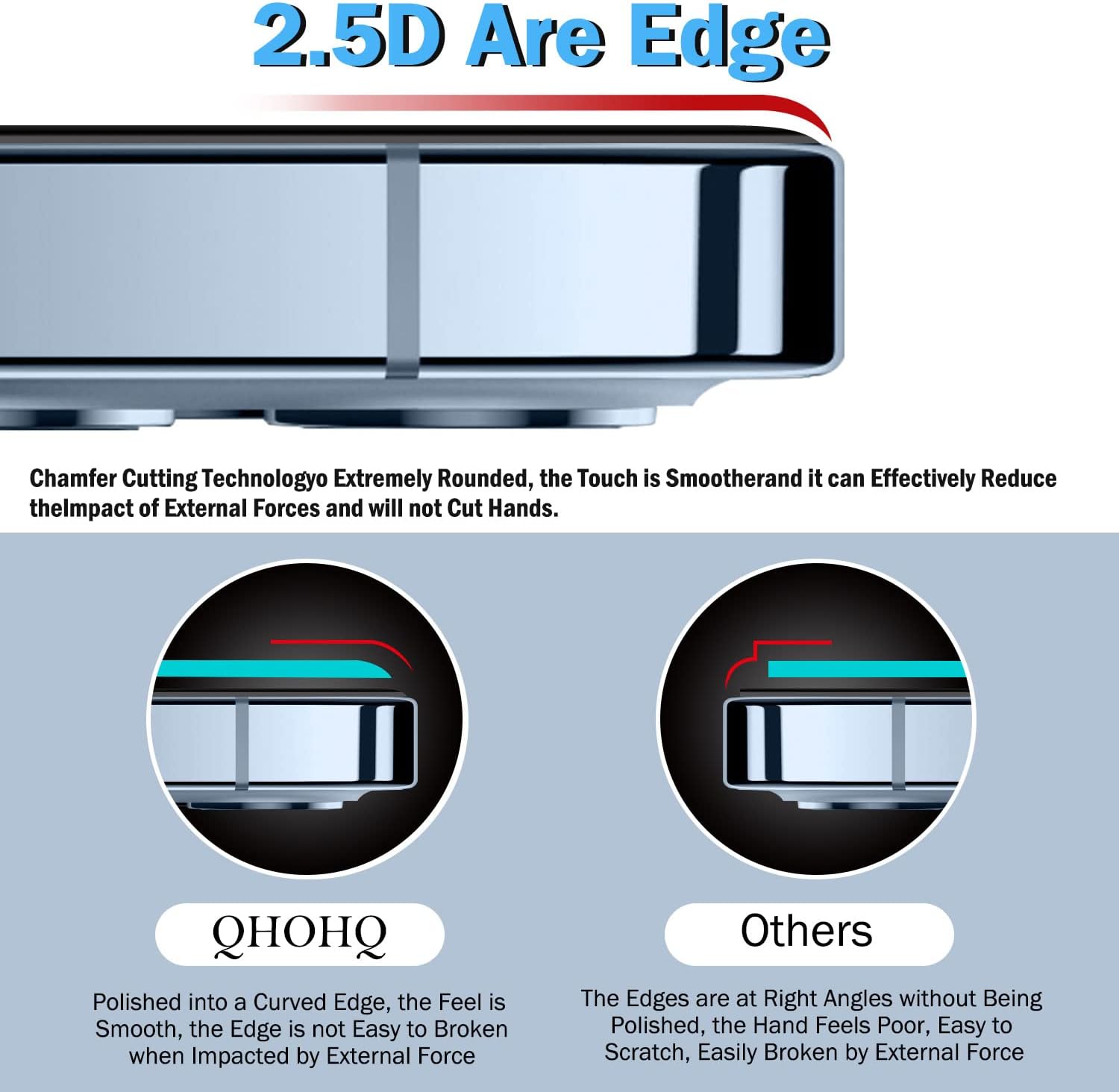 QHOHQ 3 Pack Screen Protector for iPhone 14 / iPhone 13 [6.1 Inch] with 3 Pack Tempered Glass Camera Lens Protector, Ultra HD, 9H Hardness,Case Friendly iPhone 13 6.1 Inch / iPhone 14 6.1 Inch Clear
