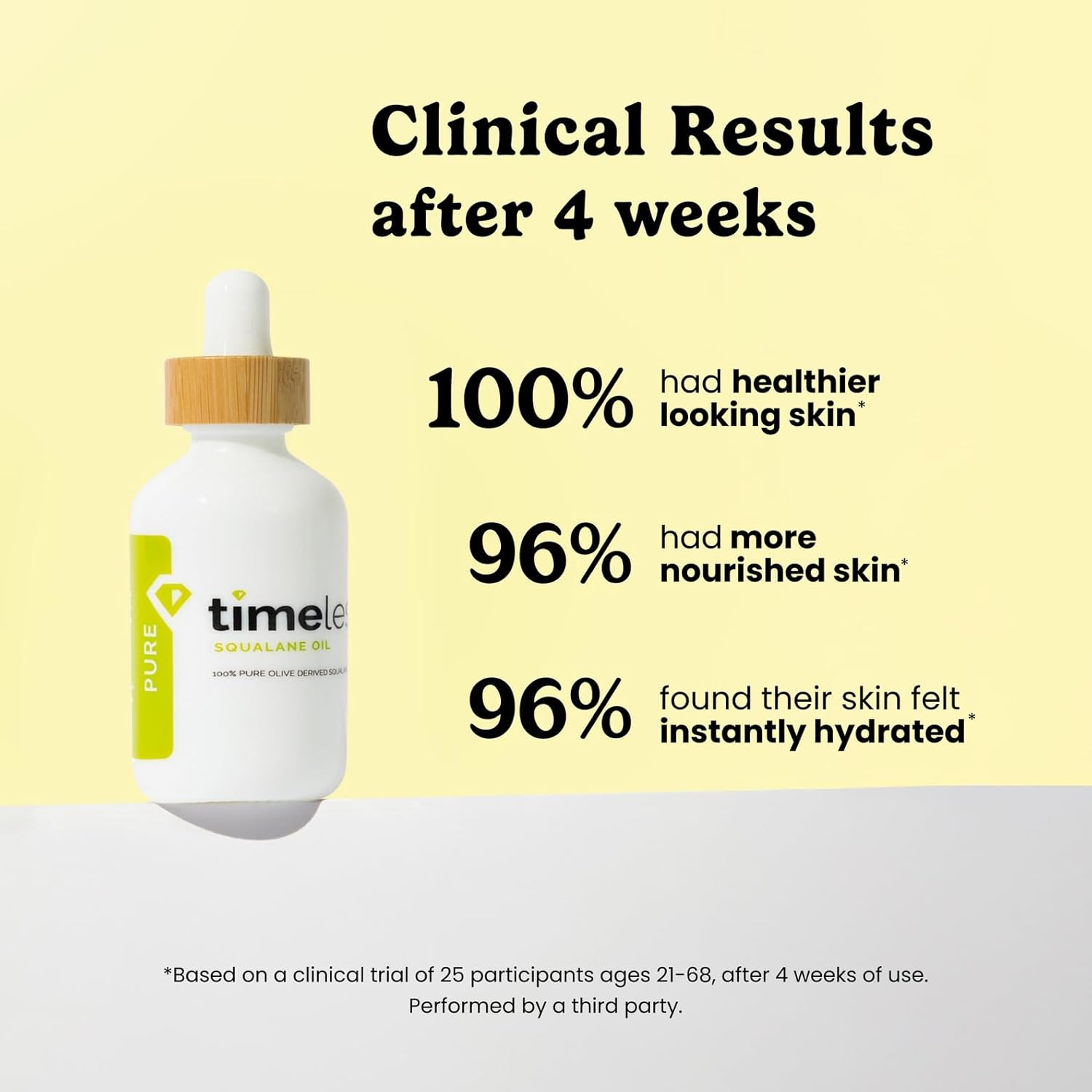 Timeless Skin Care Squalane Oil 100% Pure - Plant-Based Face Oil - Fragrance-Free - For Dry Skin - Moisturizing - 2 oz 2 Fl Oz (Pack of 1)
