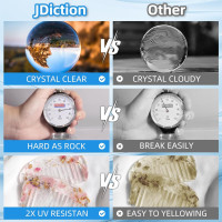 JDiction Fast Cure Epoxy Resin, 1Gallon 4 Hours Demold Epoxy Resin Kit - Crystal Clear, Bubble-Free, Not-Yellowing, Self-Leveling for Art Resina, Jewelry, Craft, Fast Casting & Easy Mix Epoxy Resina 1 Gallon