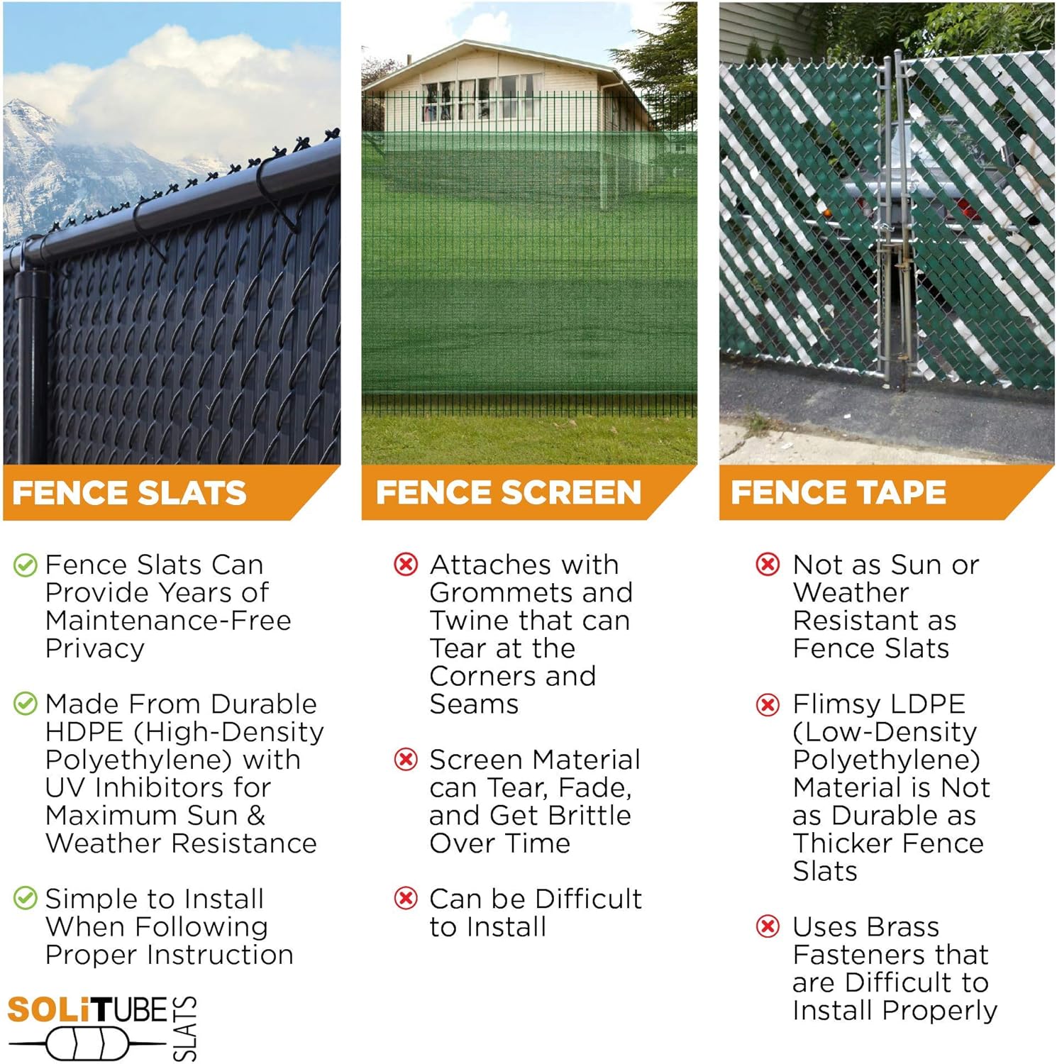 Slat Made in America Privacy Inserts for Chain-Link Fence, Double-Wall Vertical Bottom-Locking Slats with Wings for 6' Fence Height (White) 6-ft. White