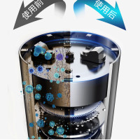 Cross border Amazon Kitchen Garbage Processor Cleaner Crusher Cleaning Block Pipeline Deodorization Particle Household Batch