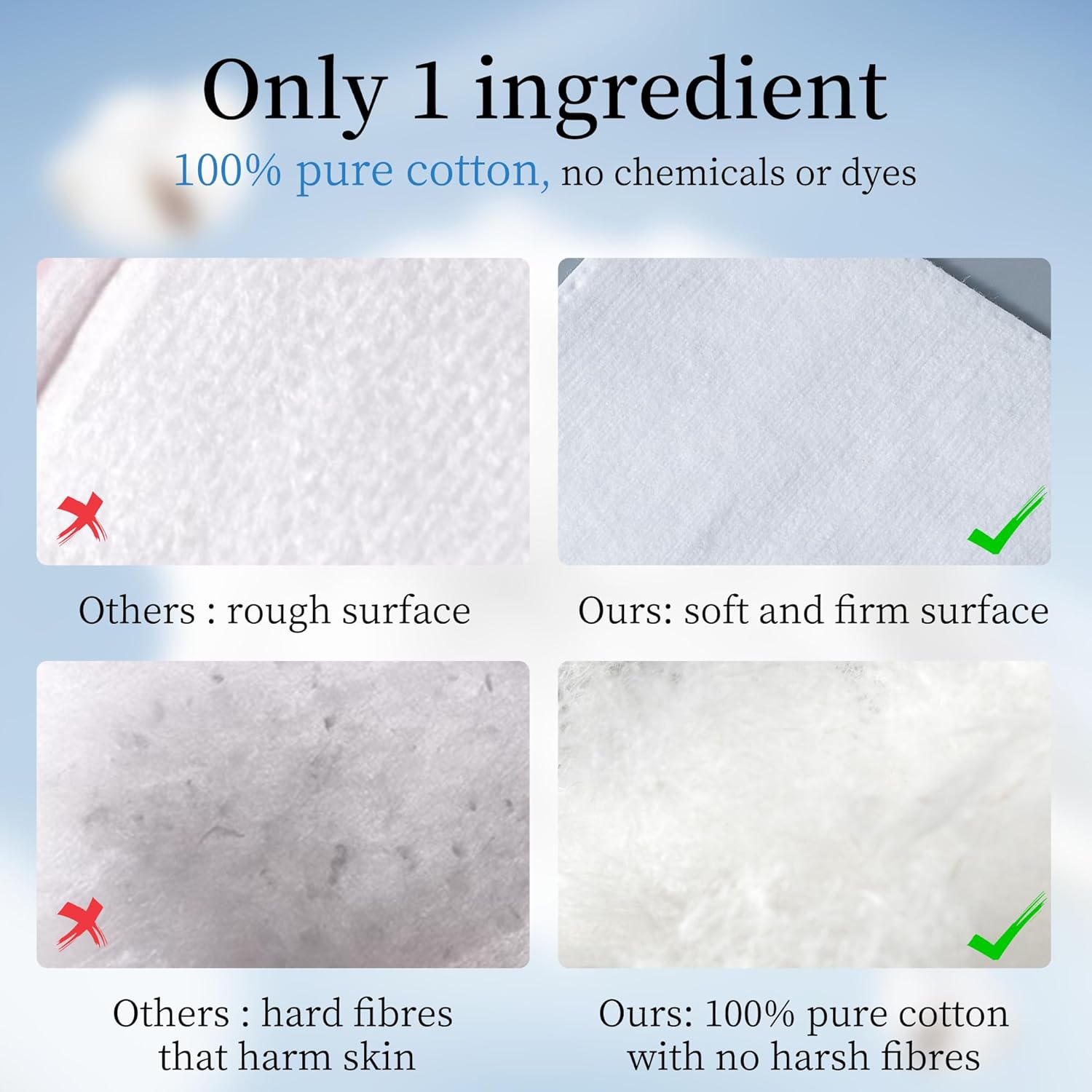 SHINO Natural Square Cotton Pads,100 Ps Biodegradable Pads, Makeup Remover Pads for Sensitive Skin - Beauty, Personal Care, Baby Care & Daily Cosmetics