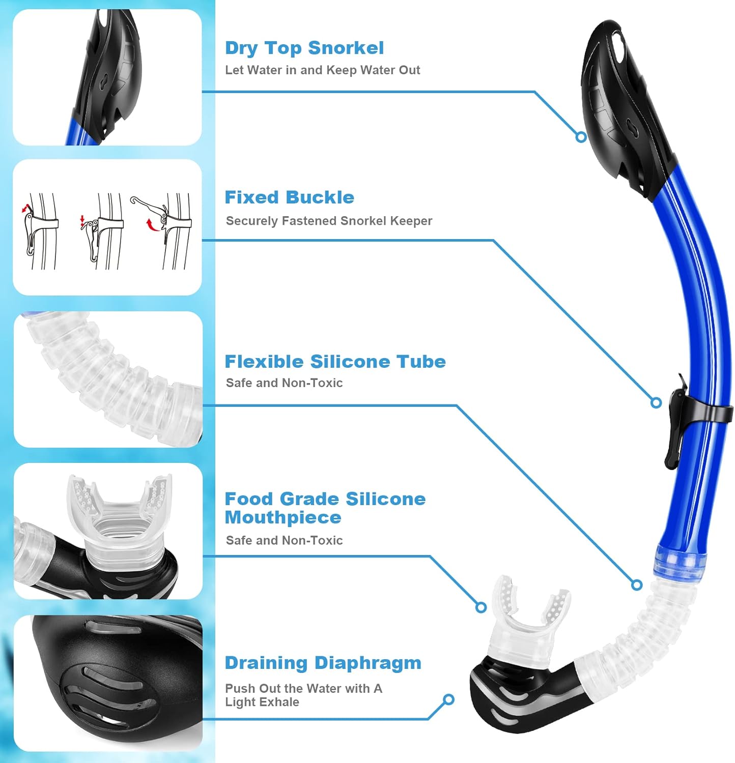 Snorkeling Gear for Adults Kids - Mask Fins Snorkel Set with Panoramic View Snorkel Mask Anti-Fog Anti-Leak, Dry Top Snorkel, Dive Flippers and Gear Bag, Snorkeling Diving Safety Gear Blue L Flipper