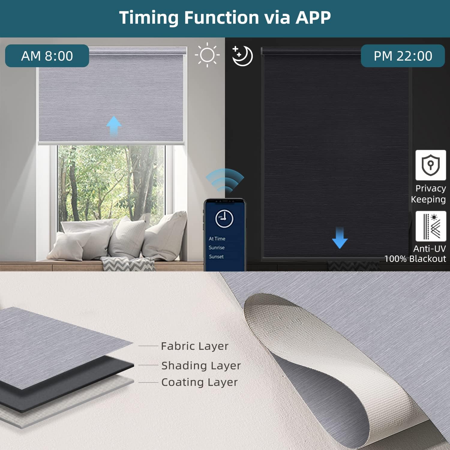 Motorized Roller Shade,100% Blackout Smart Window Blinds Work with Homekit, Alexa, Google Home,Remote,Electric Blinds with USB/Solar Pannel Charging,Classic Grey