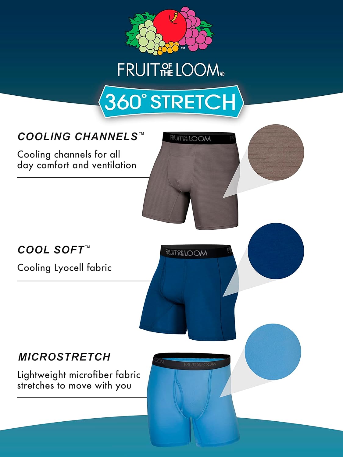 Fruit of the Loom Men's Micro Stretch Boxer Briefs, Designed to Move with You, Lightweight & Moisture Wicking Medium 5 Pack - Black