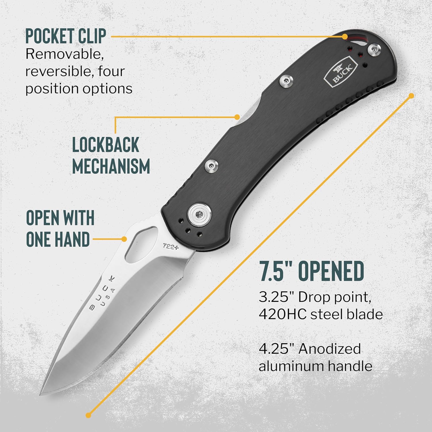 Buck Knives 0722 Spitfire Folding Knife Black