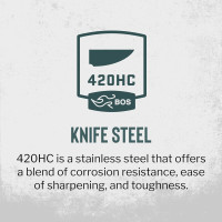 Buck Knives 0722 Spitfire Folding Knife Black