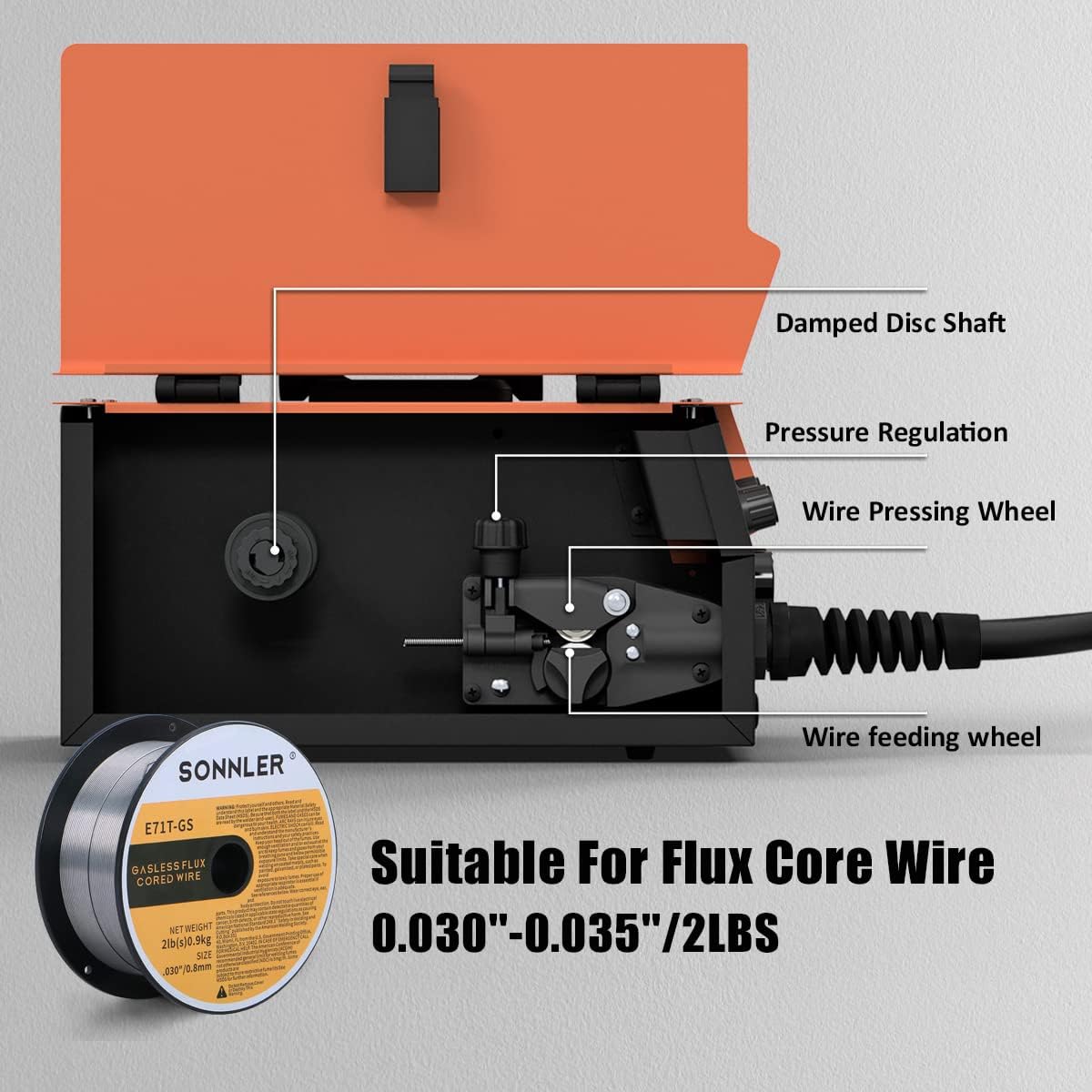 160A MIG Welder, 3 in1 Flux Core MIG/Stick/Lift TIG welding machine, 110/220V Gasless Portable IGBT Inverter Welder with Synergy, Equipment with Welding Gun And 2lb Welding Wire
