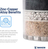 Nikken - PiMag Aqua Pour Filter Cartridge - Easy Replacement, With Copper Particles, Activated Carbon, pH Balance, Contaminant Reduction, Fresh Water