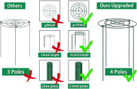 TCBWFY 4 Sets Peony Support Cage,10