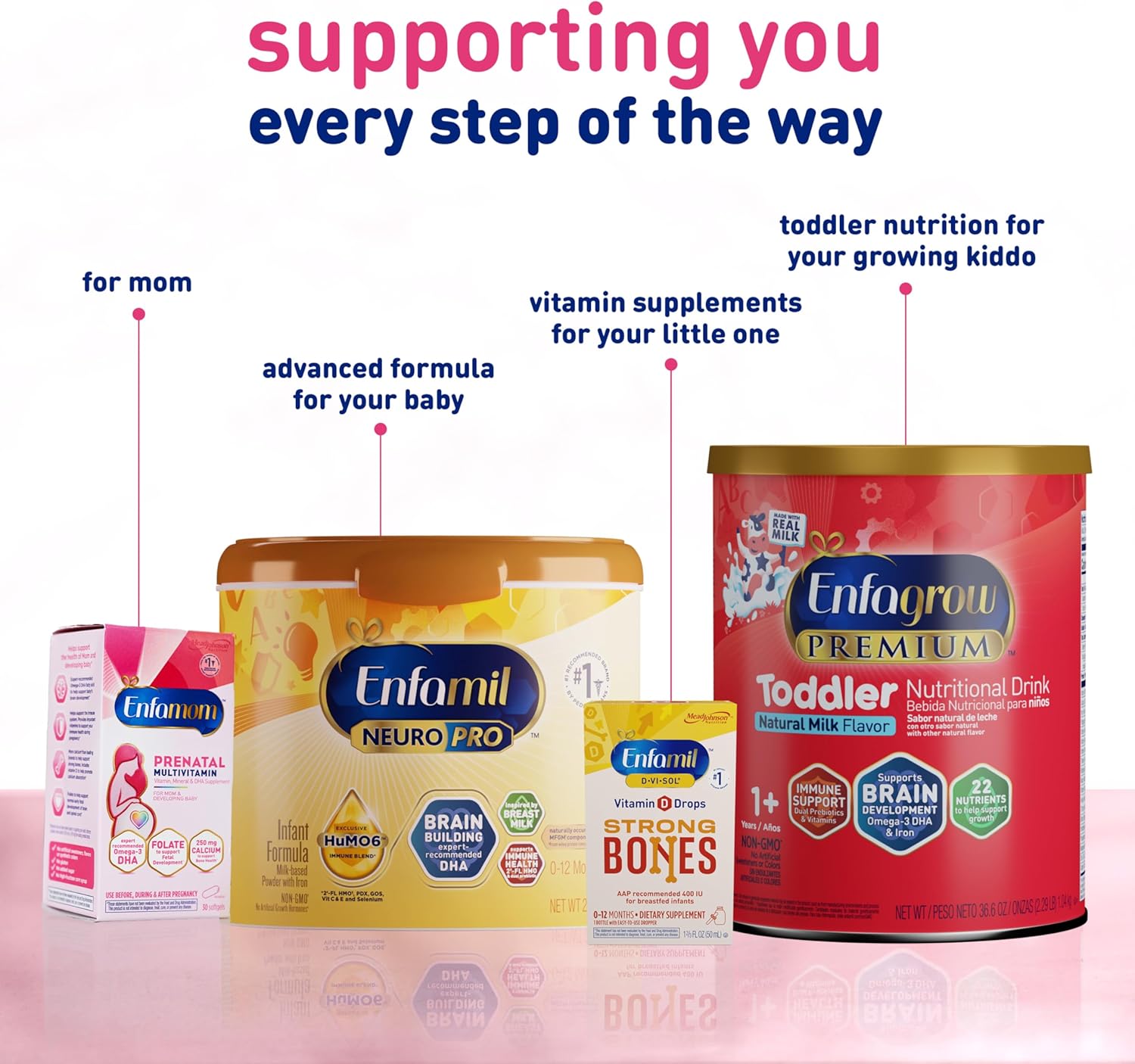 Enfamil Enfamom Prenatal Vitamin & Mineral, Supplement for Women with Calcium, Vitamin D, Vitamin C, Omega 3 DHA, 90 softgels (3 month supply) 90 count