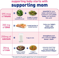 Enfamil Enfamom Prenatal Vitamin & Mineral, Supplement for Women with Calcium, Vitamin D, Vitamin C, Omega 3 DHA, 90 softgels (3 month supply) 90 count