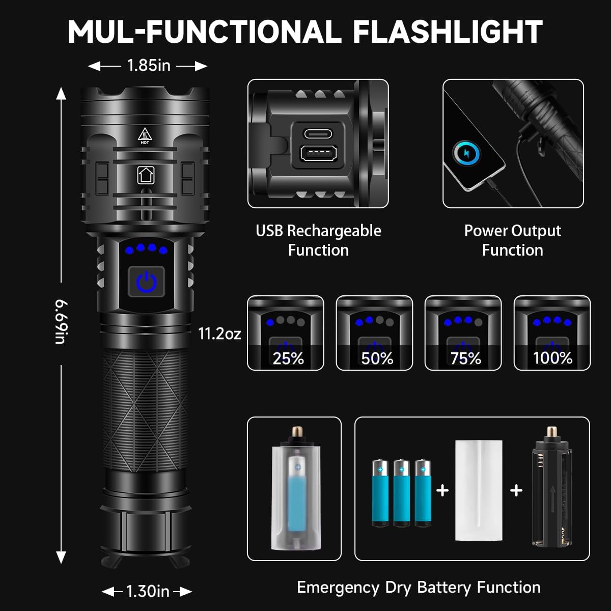 IkeeRuic Rechargeable Flashlights High Lumens, Powerful Tactical Flashlights, 5 Modes LED Flashlight Adjustable, Brightest Flashlight Waterproof, Handheld Flash Light for Emergencies, Camping, Hiking