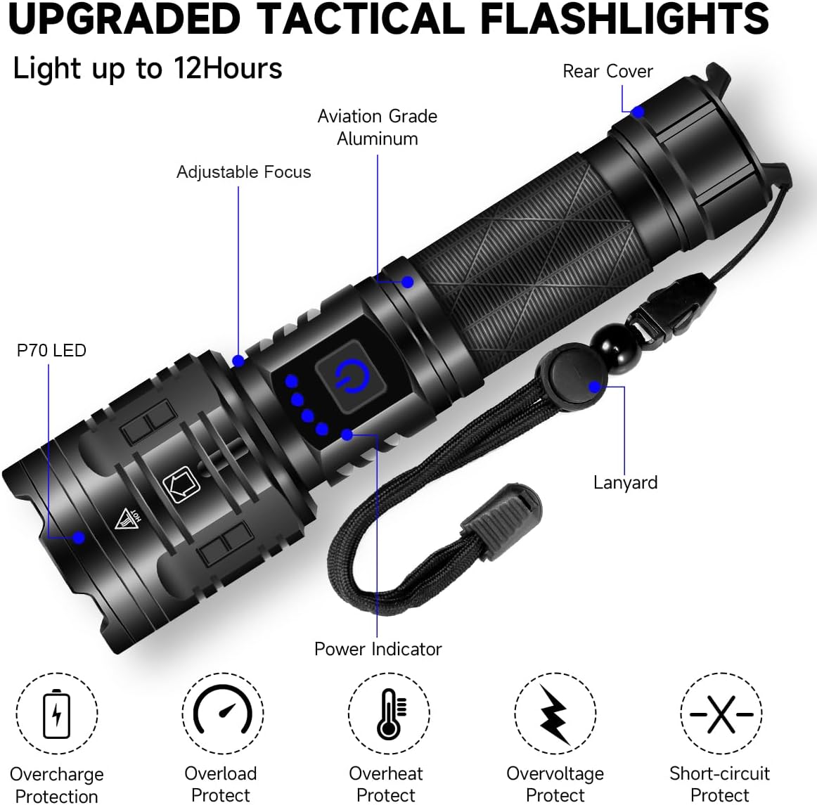 IkeeRuic Rechargeable Flashlights High Lumens, Powerful Tactical Flashlights, 5 Modes LED Flashlight Adjustable, Brightest Flashlight Waterproof, Handheld Flash Light for Emergencies, Camping, Hiking
