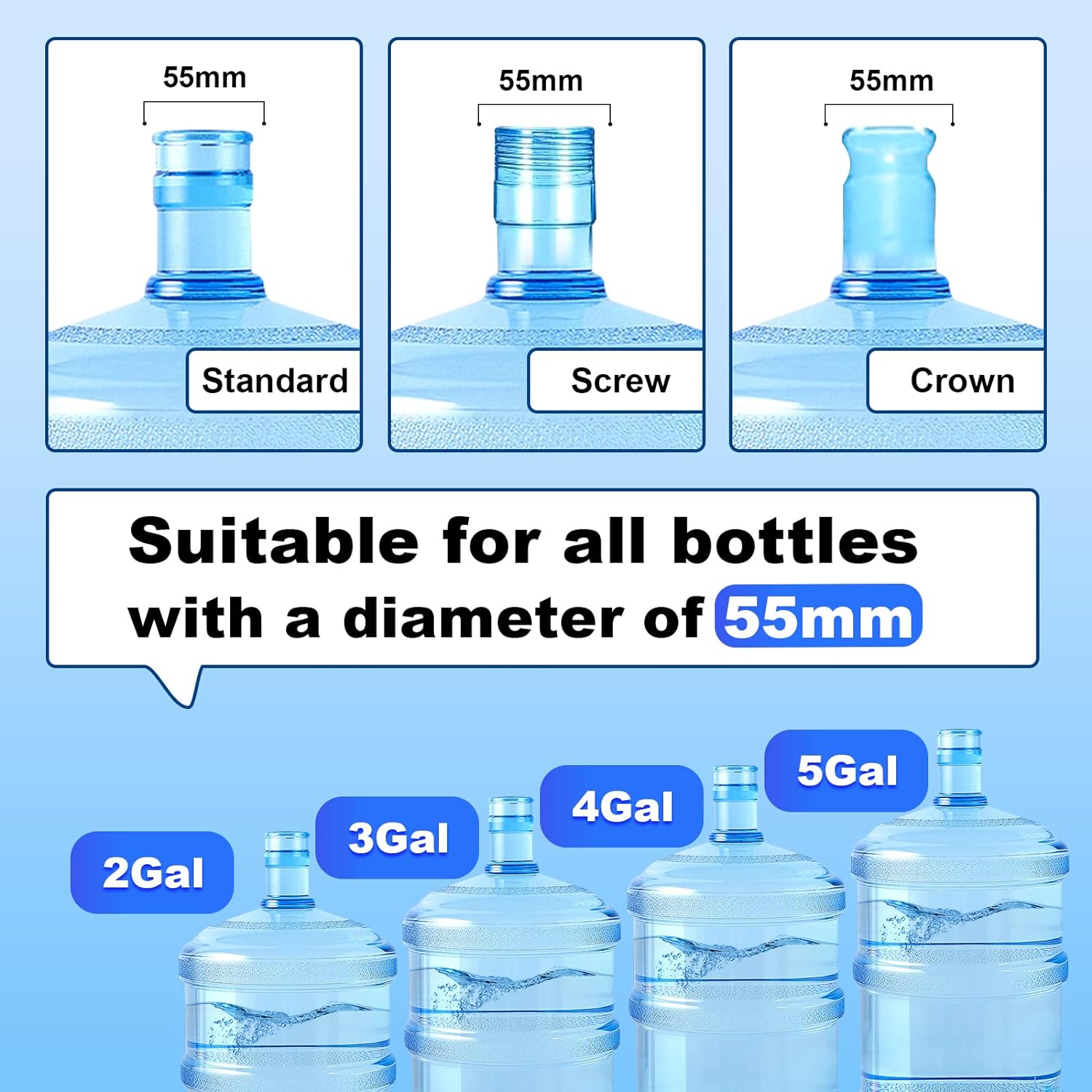 MYLOLF 3 & 5 Gallon Water Jug Cap, 3 Pack Reusable Food Grade Silicone Replacement Cap for 55mm Standard/Screw/Crown Tops Water Bottle and Water Dispensers, Non-Spill & Leak Free