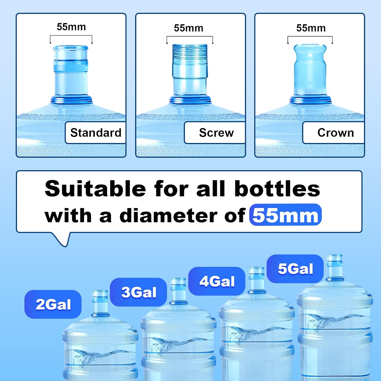 MYLOLF 3 & 5 Gallon Water Jug Cap, 3 Pack Reusable Food Grade Silicone Replacement Cap for 55mm Standard/Screw/Crown Tops Water Bottle and Water Dispensers, Non-Spill & Leak Free