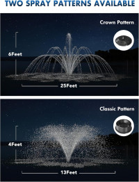 HQUA-FS02 120V, 1/4HP, OD(φ) 32” Large Pond Floating Fountain with 9000 GPH Fountain Pump, 100’ Power Cord, Two Spray Patterns 25'x6' and 13'×4' (1/4 HP Fountain)
