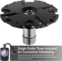 HQUA-FS02 120V, 1/4HP, OD(φ) 32” Large Pond Floating Fountain with 9000 GPH Fountain Pump, 100’ Power Cord, Two Spray Patterns 25'x6' and 13'×4' (1/4 HP Fountain)