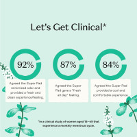 The Honey Pot Company - Herbal Pads for Women - Super w/Wings - Infused w/Essential Oils for Cooling Effect, Organic Cotton Cover, & Ultra-Absorbent Pulp Core - Feminine Care - 16 ct 16 Count (Pack of 1) Herbal Super Flow