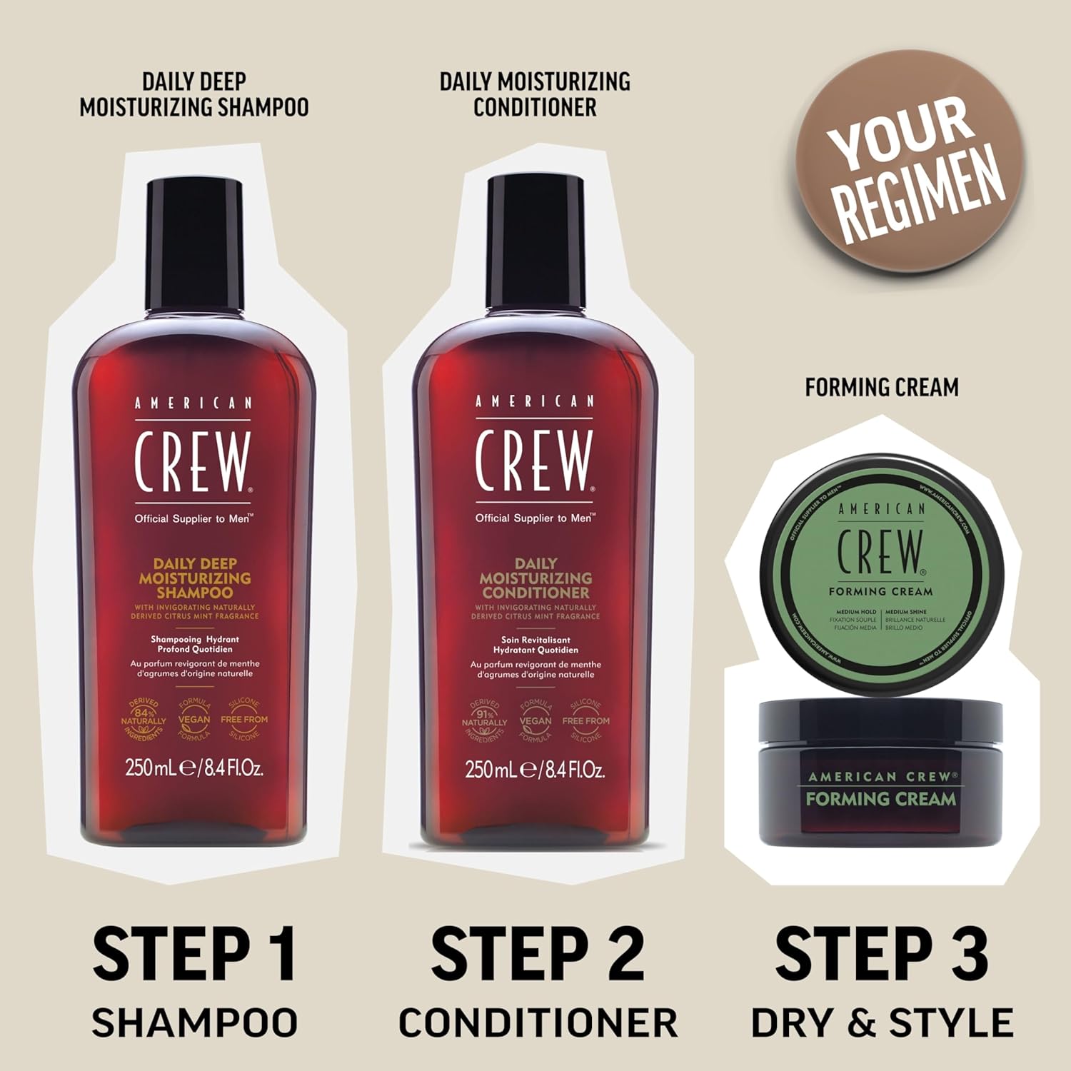 American Crew Men's Hair Texture Lotion, Like Styling Gel with Light Hold & Low Shine, 8.4 Fl Oz | Men's, Like Styling Gel, Low Shine 8.4 Fl Oz (Pack of 1) Lotion
