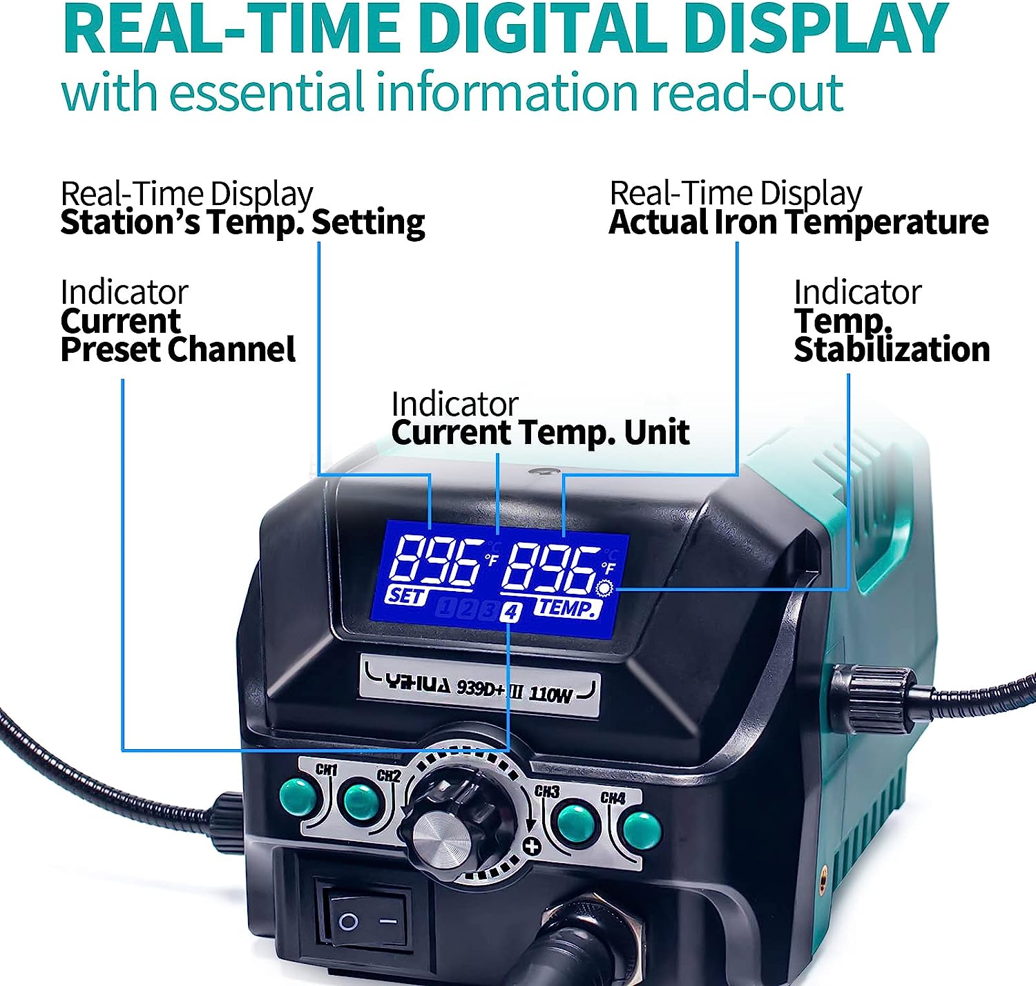 YIHUA 939D+ III EVO Digital Soldering Iron Station Kit 110W High Power with LCD display, 4 Memory Channels, Sleep Mode, Digital Calibration, Solder Wire, Helping Hands, Magnifier, 3 Soldering Tips EVO Style 110W