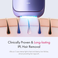 Ulike Laser Hair Removal for Women and Men, Air 3 Ice-Cooling IPL Hair Removal Device for Nearly Painless & Long-Lasting Results, 3 Modes & Auto Flashing for Fast Full Body Hair Removal from Home Purple