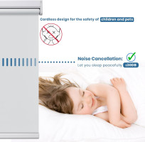 Grandekor Motorized Roller Shade with Remote Control,Motorized Blinds 100% Blackout Electric Shades, Cordless Window Blinds Shades for Bedroom Living Room Office,White,W27 xH72 White 27