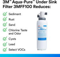 Aqua-Pure FF101 Replacement Water Filter Cartridge for Aqua-Pure System 3M FF100, Reduces Lead, Microplastics, Chlorine Taste and Odor, Cysts, Select VOCs FF101 Replacement Cartridge
