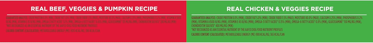 Nutrish Whole Health Blend Chunks in Gravy Variety Pack Wet Dog Food, 13 oz. Can, 12 Count (Rachael Ray) Chunks in Gravy Variety Pack 13 Ounce (Pack of 12)