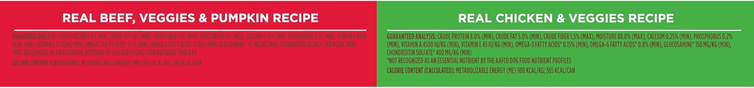 Nutrish Whole Health Blend Chunks in Gravy Variety Pack Wet Dog Food, 13 oz. Can, 12 Count (Rachael Ray) Chunks in Gravy Variety Pack 13 Ounce (Pack of 12)