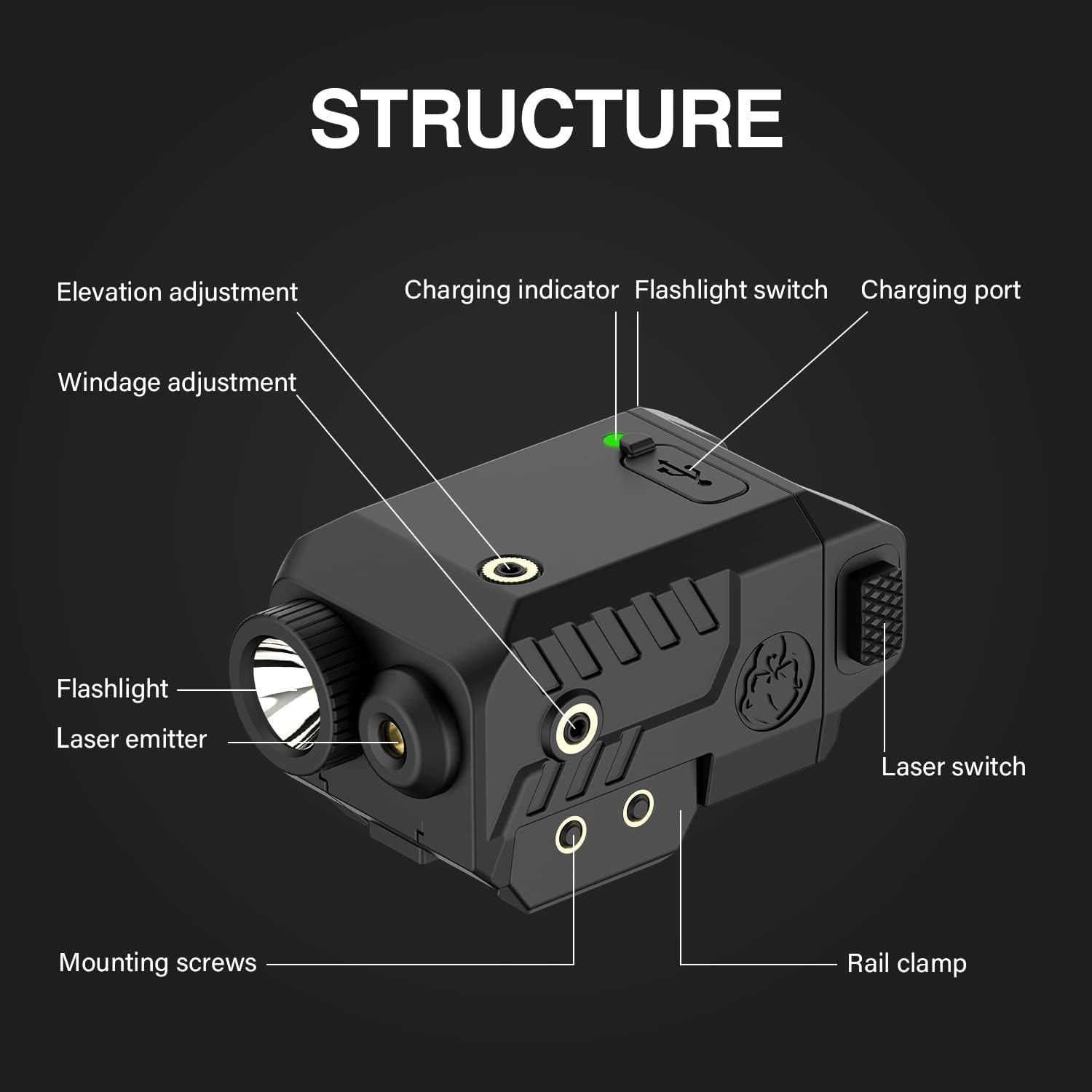 Solofish 500lm Tactical Flashlight Compatible for Compact with Rail, Green/Red/Blue Beam and White LED Combo with Strobe 450lm Green Laser Light Combo Slidable Rail - Green