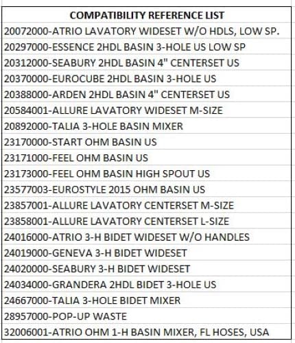 Grohe 4524000 Pop-Up Stopper for 28958, Chrome Finish