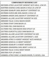 Grohe 4524000 Pop-Up Stopper for 28958, Chrome Finish