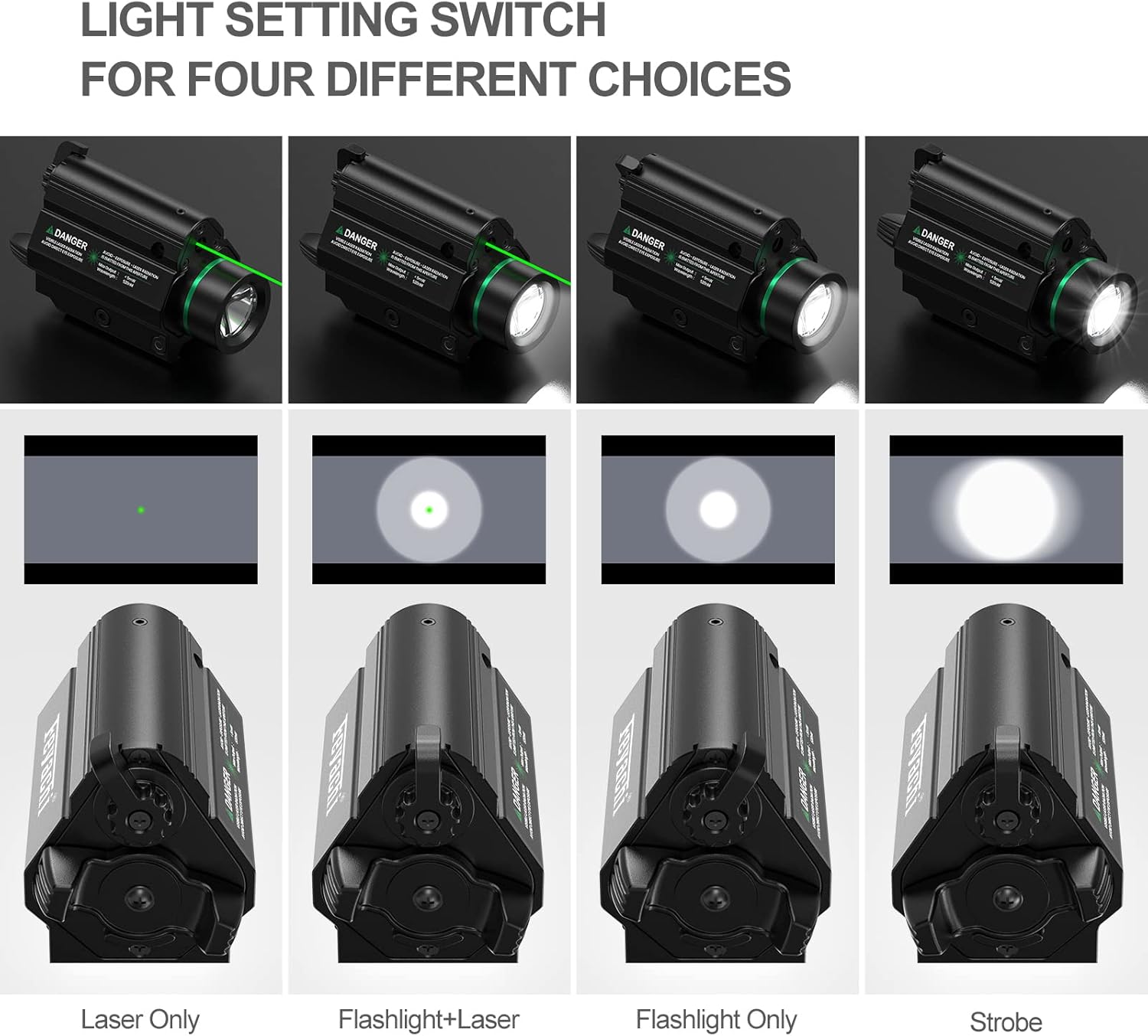 Feyachi LF-68 Green Laser Weapon Light 1000 Lumen LED Flashlight Combo with Picatinny Rail Mount for Pistol Rifle Rechargeable