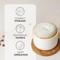 Zulay Kitchen Milk Frother Handheld Battery Operated – Electric Drink Mixer for Coffee, Lattes, Cappuccinos, Matcha & Hot Chocolate – Portable Foam Maker & Coffee Bar Accessory Froth Mate Alpha Black