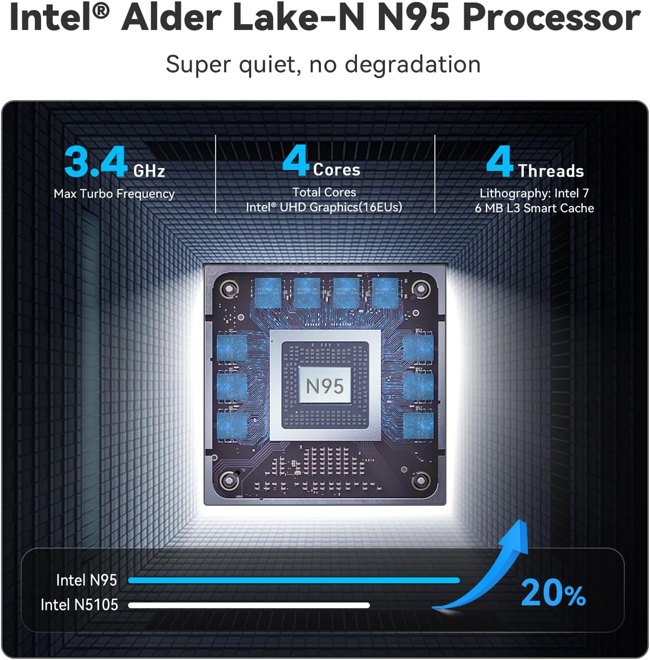 Beelink Mini S12 Mini PC, Intel N95 (4C/4T, up to 3.4GHz), 8GB DDR4, 256GB SSD, Desktop Computer Support Dual HDMI 4K@60Hz, WiFi 6, BT5.2, NAS, Low Power N100 16G+500G