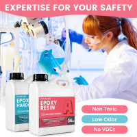 NASUBI Epoxy Resin Kit - 68OZ Crystal Clear Resin for Crafts, Mold, Wood, Jewelry Making, Art Casting Resin for Art, NO Bubble, 2 Part Clear Epoxy with Silicone Cups, Sticks, Pigment 68oz/1.93L
