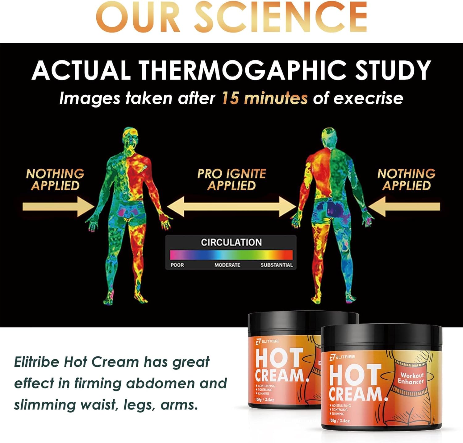 Hot Cream Sweat Workout Enhancer Gel - Fat Burning, Cellulite & Firming Body Lotion for All Skin Types - 3.5 oz