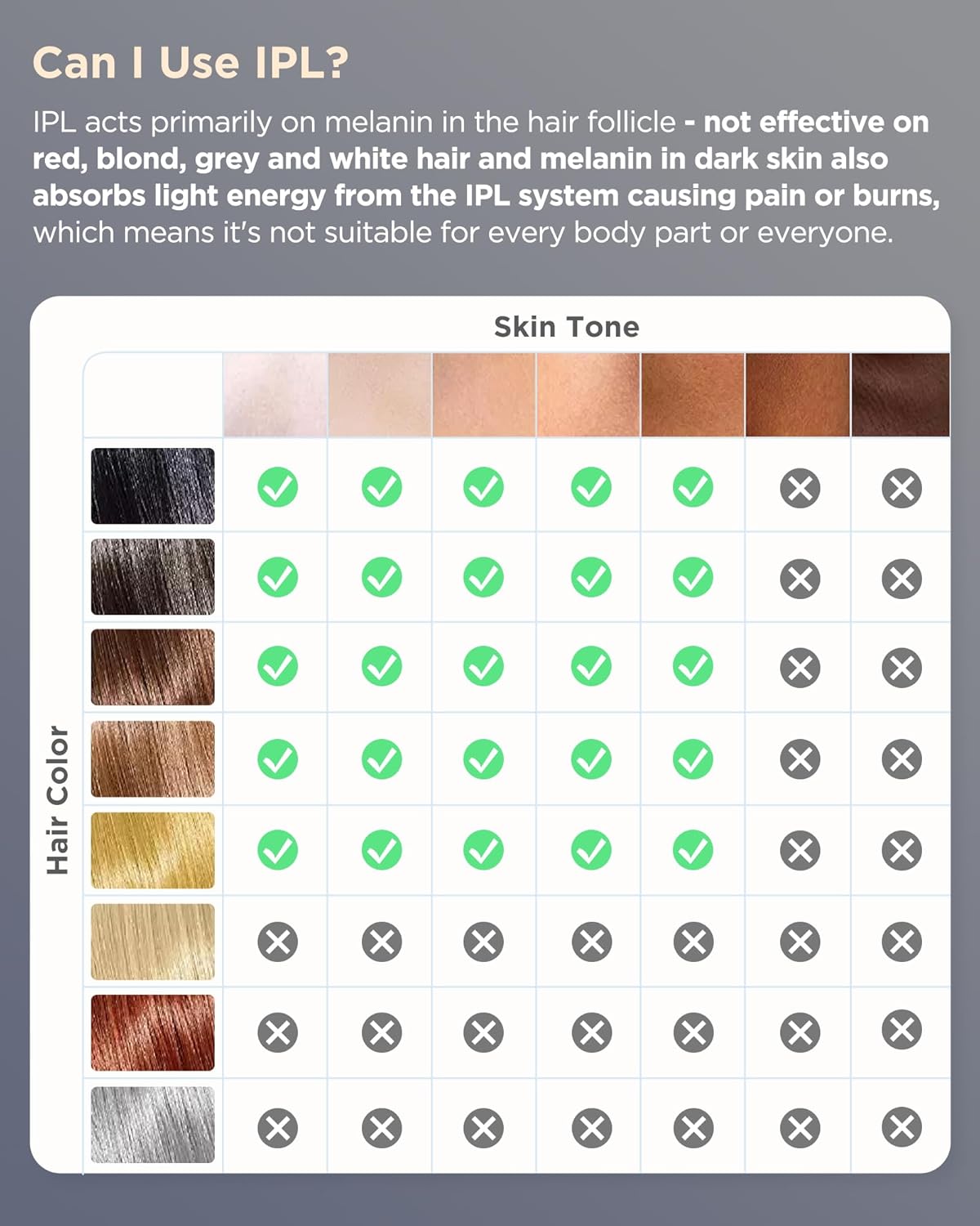 INNZA Laser Hair Removal Device with Sapphire Ice Cooling Function,Upgraded 999999 Flashes IPL Hair Removal Permanent for Women and Men,Depiladora Laser for Facial,Body, Bikini Line,Corded