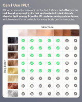 INNZA Laser Hair Removal Device with Sapphire Ice Cooling Function,Upgraded 999999 Flashes IPL Hair Removal Permanent for Women and Men,Depiladora Laser for Facial,Body, Bikini Line,Corded