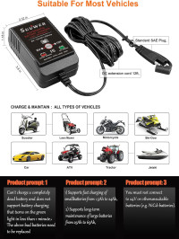 Suuwer 1.25-Amp Trickle Battery Charger 6V/12V Fully-Automatic Smart Battery Maintainer for Motorcycle, ATV, Boat, Lawn Mower and More 6V/12V @ 1.25 AMP
