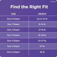 Luvs Luvs Triple leakguards Diapers Size 1 104 Count, 104 Count