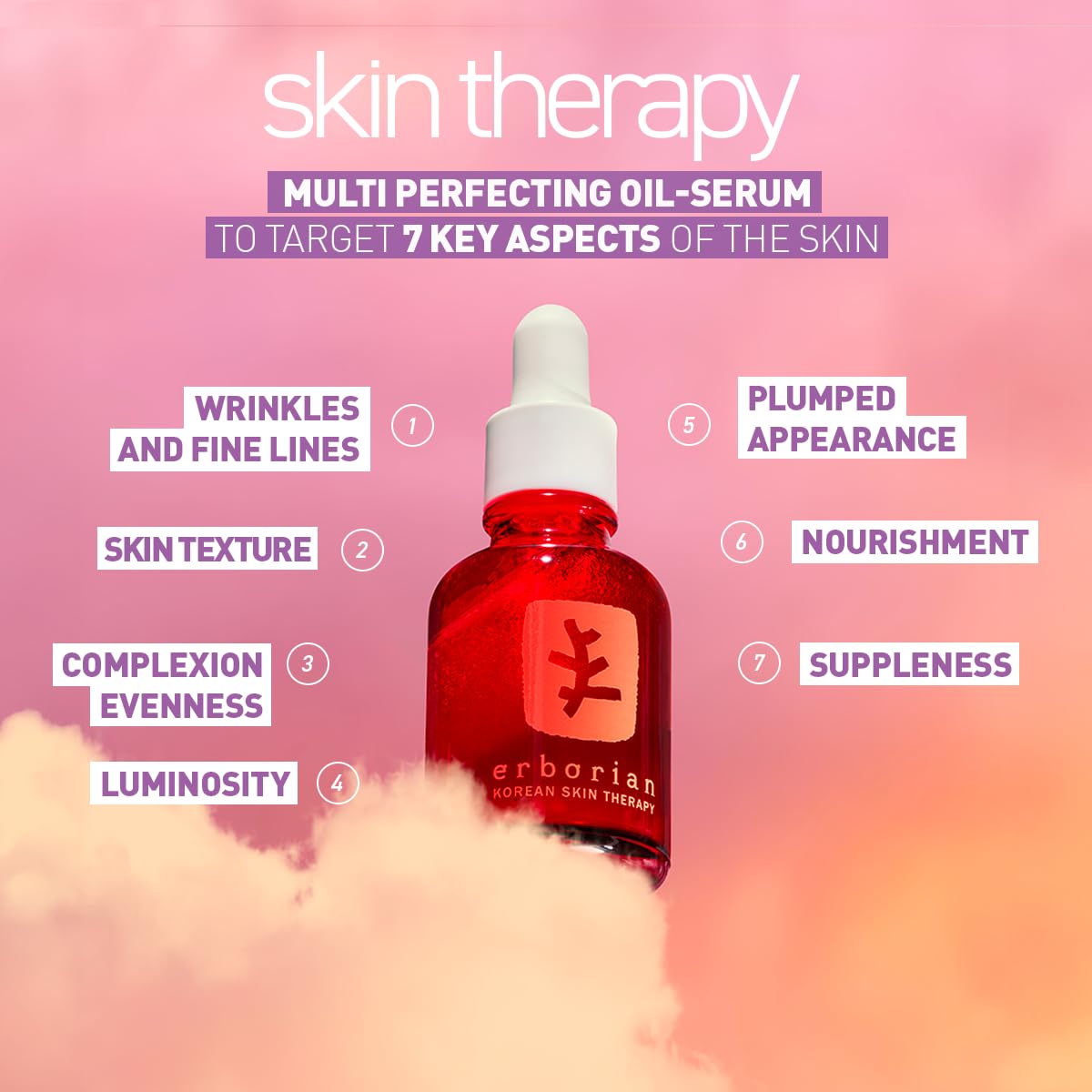 Erborian Skin Therapy Night Serum, For Wrinkles & Even Texture, Visible Results after 1st Night, Hydrating, 10% PHA & Hyaluronic Acid, Korean Skincare 1 Fl Oz (Pack of 1)