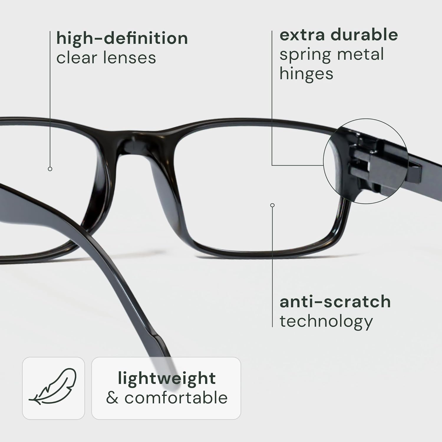 Gaoye Professional Reading Glasses for All Day - Computer Readers with Blue Light Protection - Value Pack B1-5 Pack Light Black 1.5 x