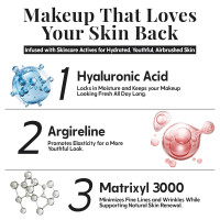 Jerome Alexander MagicMinerals AirBrush Foundation – 2 Piece Set with Airbrush Foundation and Kabuki Brush - Spray Makeup with Anti-aging Ingredients for Smooth Radiant Skin - Light Medium 04 Light Medium 1.8 Fl Oz (Pack of 1)