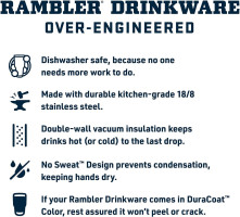 YETI Rambler 26 oz Bottle, Vacuum Insulated, Stainless Steel with Straw Cap, Camp Green