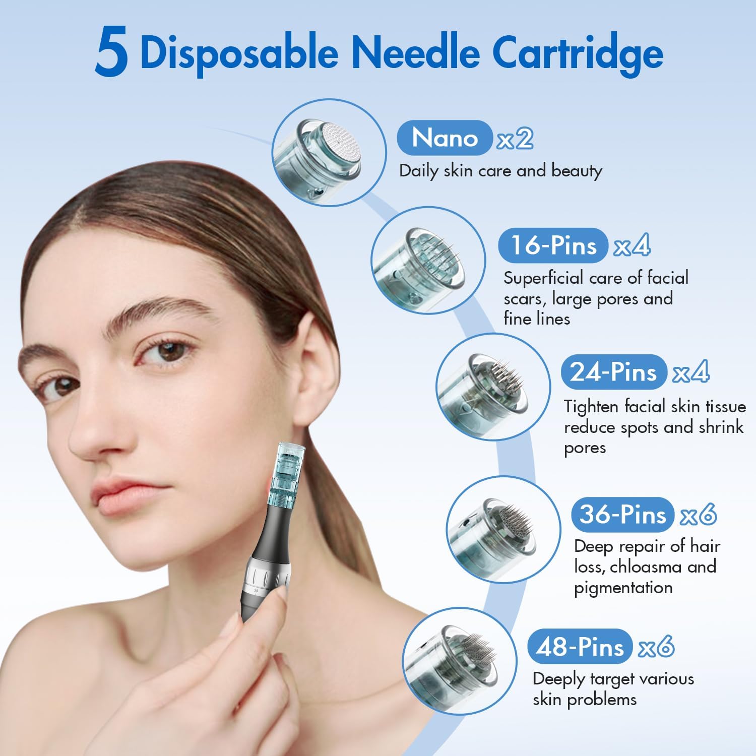 Berber's Treat Professional Wireless Microneedling Pen - with 22 Replacement Cartridges, Adjustable Micro Needling Pen for Home Use, 4pcs 16pin+4pcs 26pin+6pcs 36pin+6pcs 42pin+2pcs Nano.(Gray)