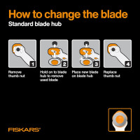 Fiskars 45mm Rotary Cutter for Fabric, Premium Steel Stick Fabric Cutter Cuts Through Multiple Layers, Right and Left Handed, Easy and Safe Blade Change, Arts and Crafts, Sewing and Quilting Tools Premium Stick 45mm Premium Steel Quick Blade Change SoftGrip Stick