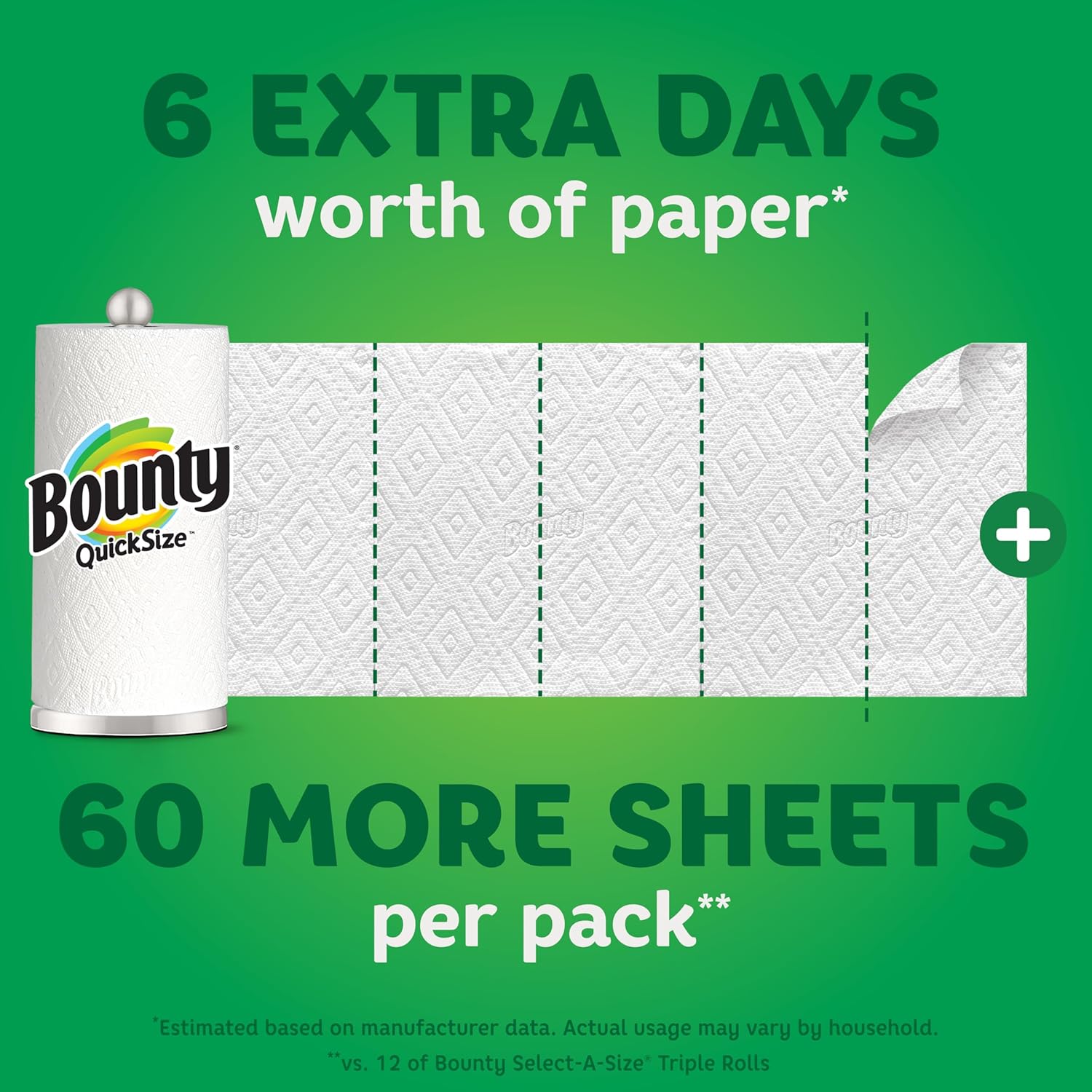 Bounty Quick-Size Paper Towels, White, 12 Family Triple Rolls = 36 Regular Rolls White 140 sheet (Pack of 12)